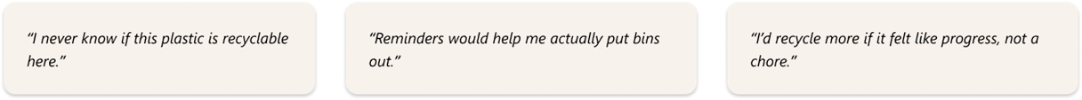 Research summary strip